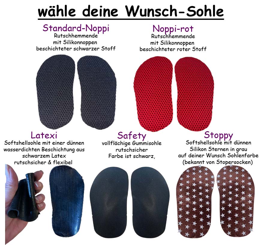 Sohlenoptionen Übersicht
